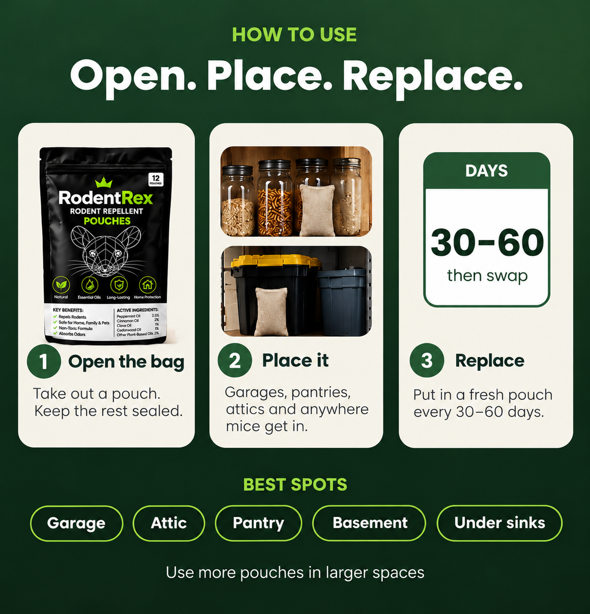 RodentRex Natural Repellent Pouches